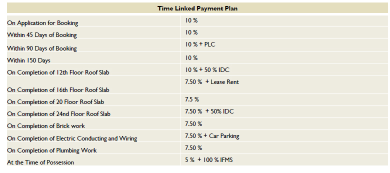 paymentplan